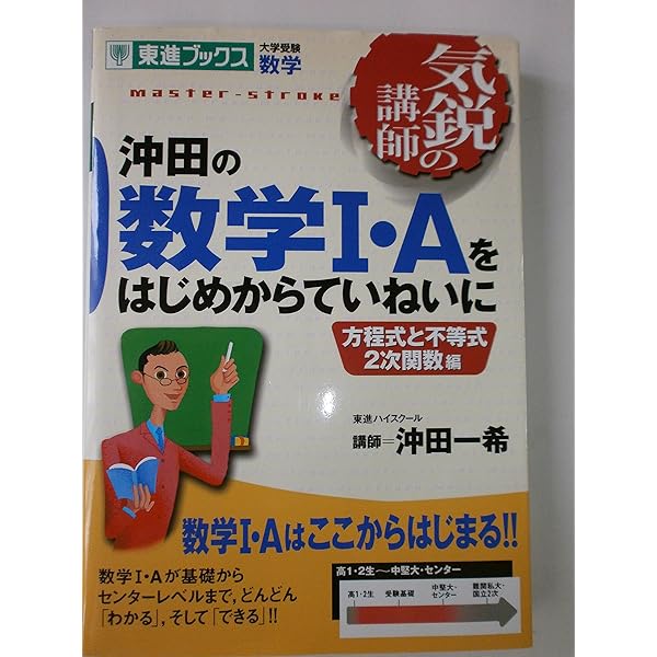 【東進】『高等学校対応数学Ⅰ－標準－ 2次関数　沖田一希先生　第1講授業ノート』 東進】『高等学校対応数学Ⅰ－標準－ 2次関数 沖田一希先生 第1